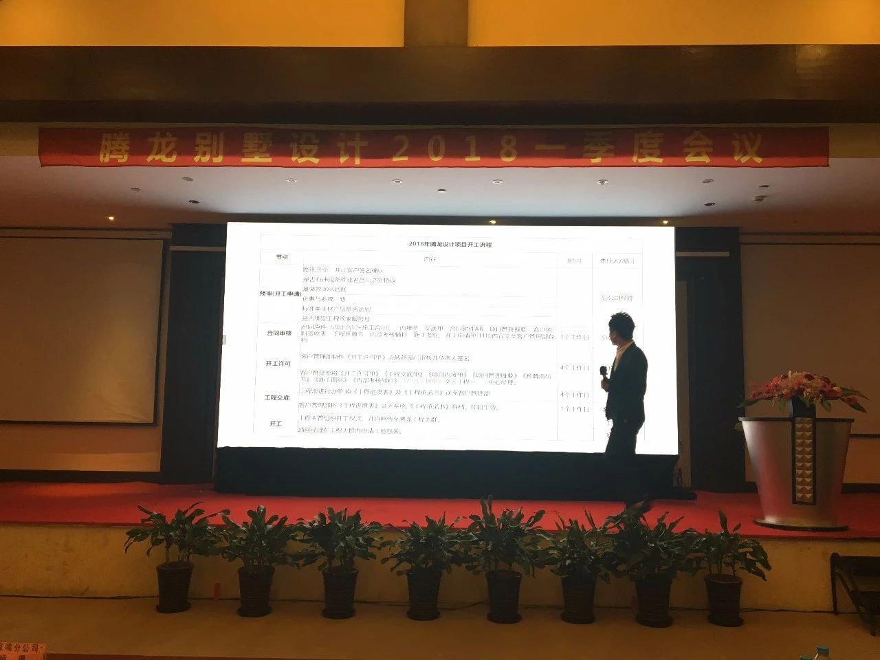 2018领航国际第一季度设计师大会